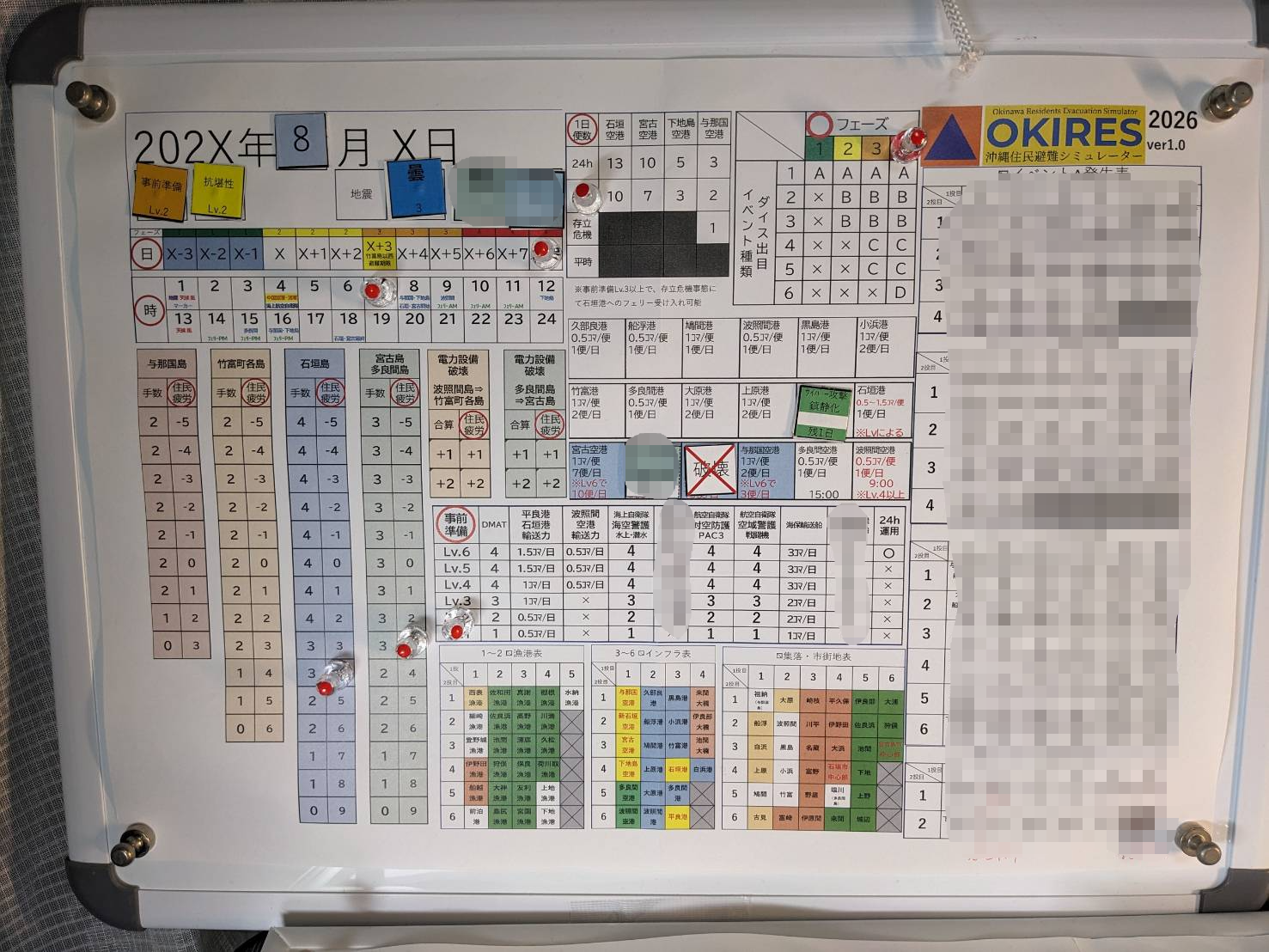 開発中につき一部モザイク